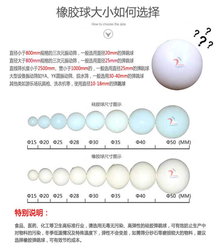 如何選擇合適的振動篩彈跳球